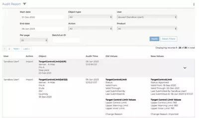 Validation Support