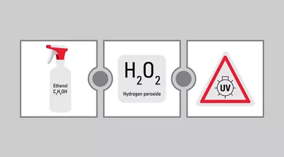 Mateo FL Infographic Decontamination Methods Kid21767644