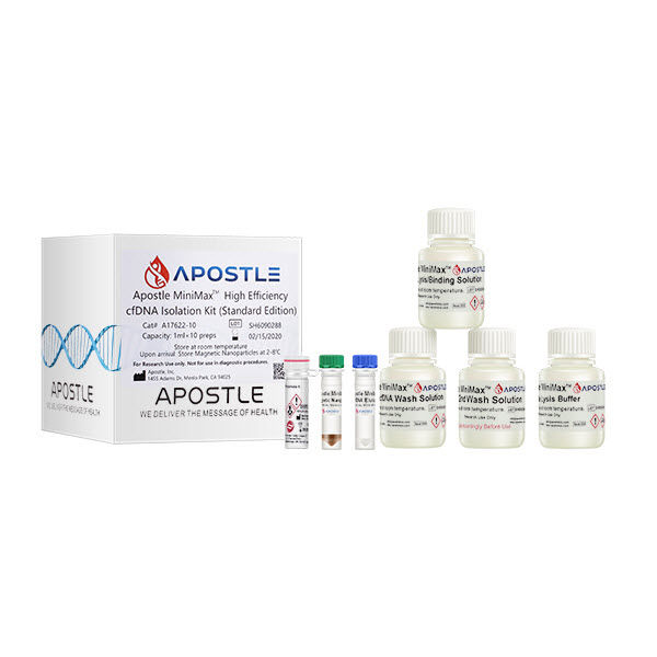 Cell-Free DNA Extraction from Plasma - Apostle MiniMax | Danaher