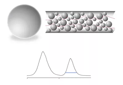 Fully Porous