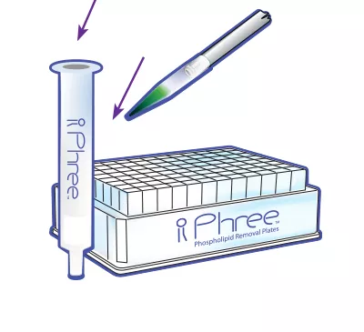 Phenomenex Phree Phospholipid Removal Products Phreestep1 2 Image1